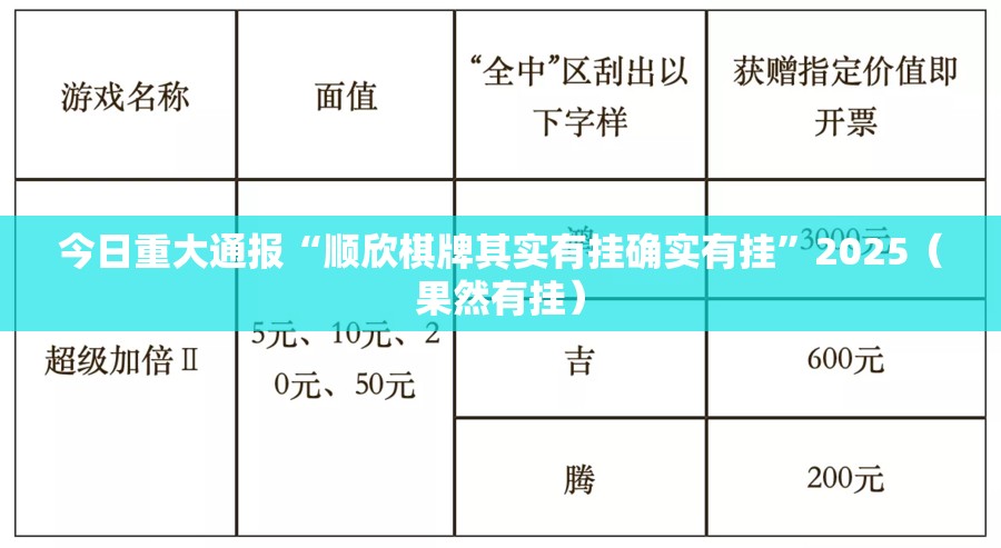 重磅.来袭欢乐德州确实有挂可以开挂√曝光透视猫腻