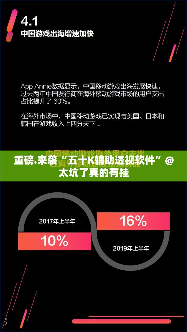 重磅.来袭“五十K辅助透视软件”@太坑了真的有挂