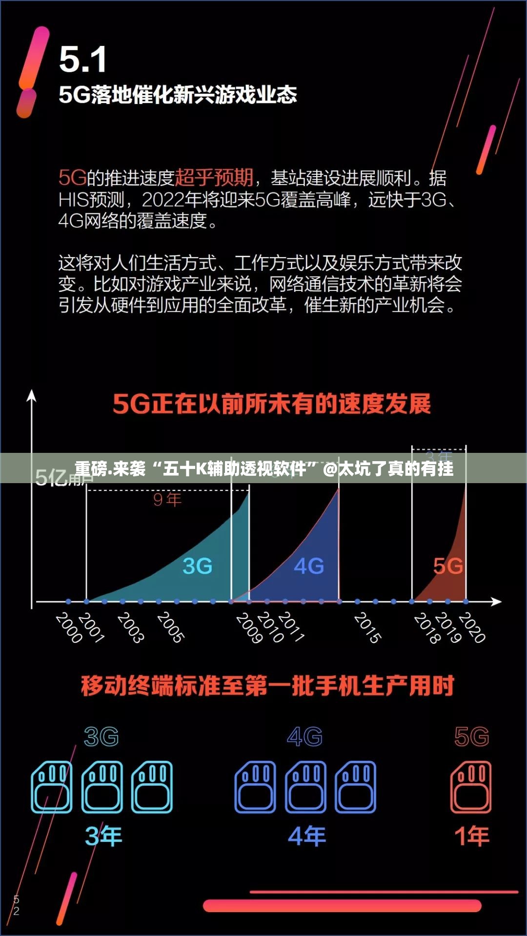 重磅.来袭“五十K辅助透视软件”@太坑了真的有挂