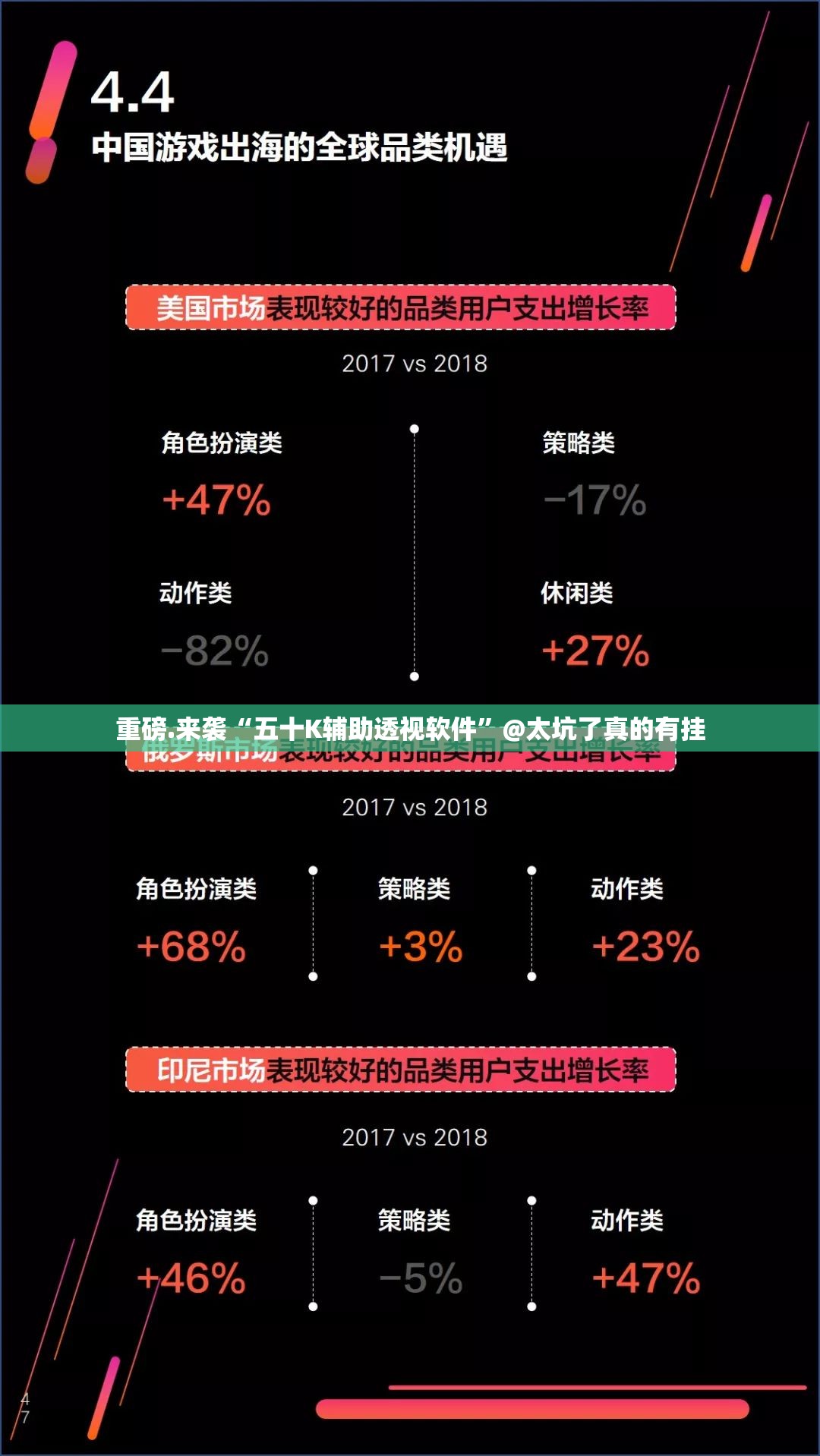 重磅.来袭“五十K辅助透视软件”@太坑了真的有挂