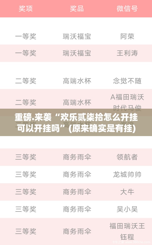 重磅.来袭“欢乐贰柒拾怎么开挂可以开挂吗”(原来确实是有挂)