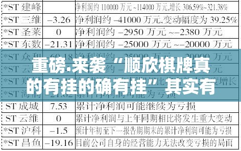 重磅.来袭“顺欣棋牌真的有挂的确有挂”其实有挂-知乎