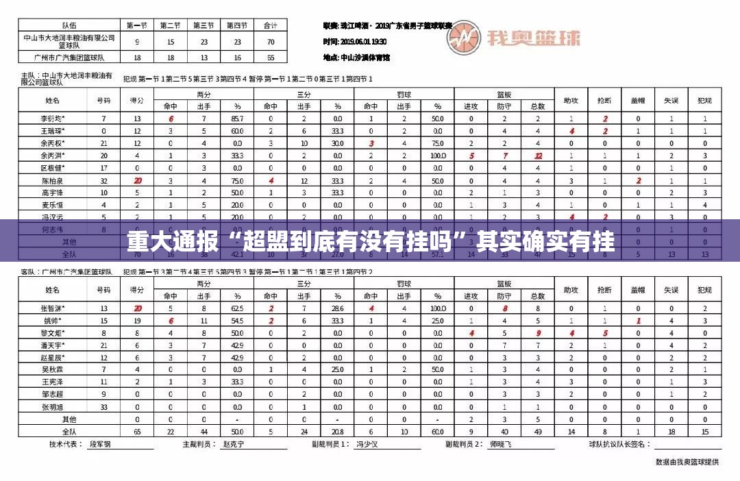 重大通报“超盟到底有没有挂吗”其实确实有挂