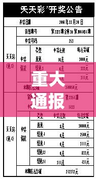 分享实测葫芦犇犇辅助透视软件分享真的有挂给你