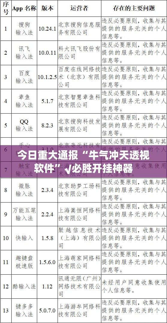 分享实测九天揽月是否有挂确实真的有挂