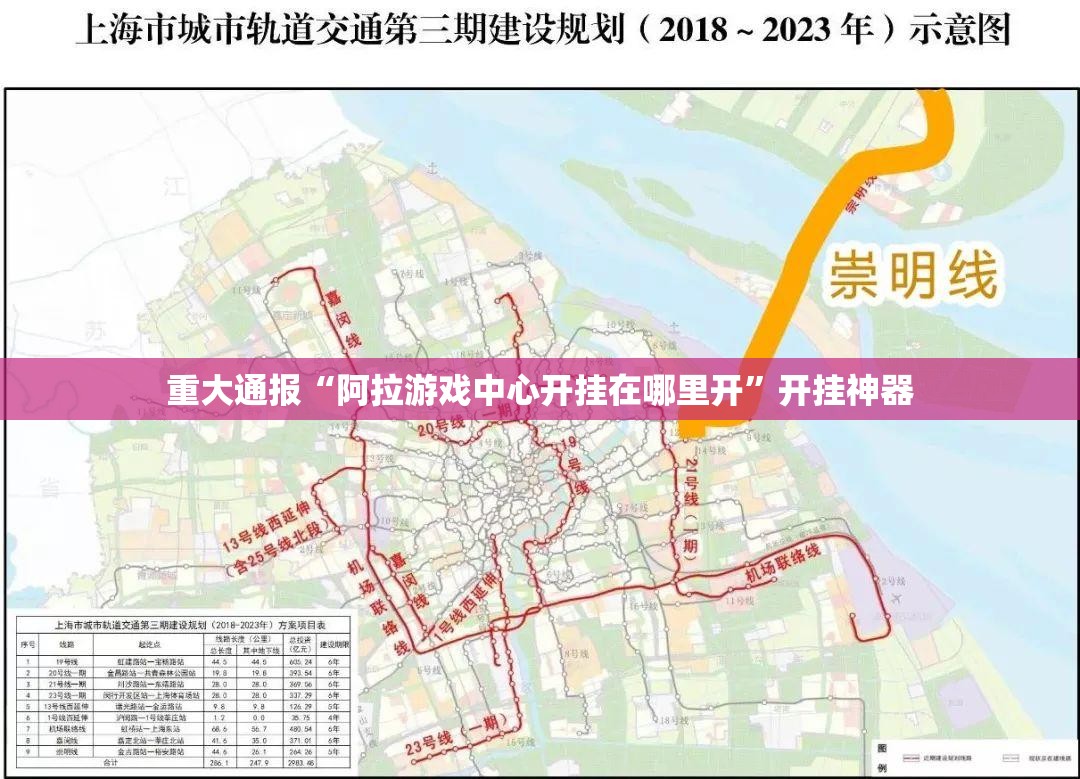 重大通报“阿拉游戏中心开挂在哪里开”开挂神器