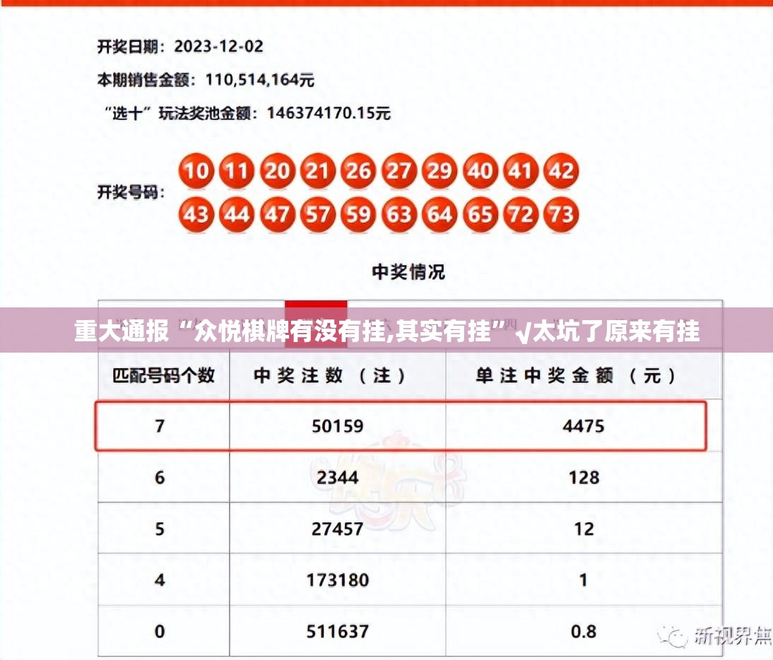 重大通报“众悦棋牌有没有挂,其实有挂”√太坑了原来有挂