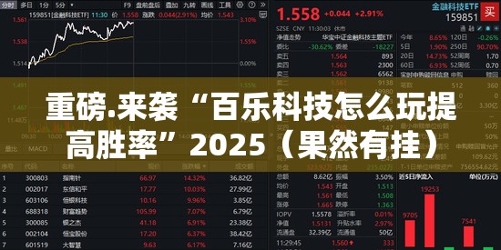 重磅.来袭“百乐科技怎么玩提高胜率”2025（果然有挂）