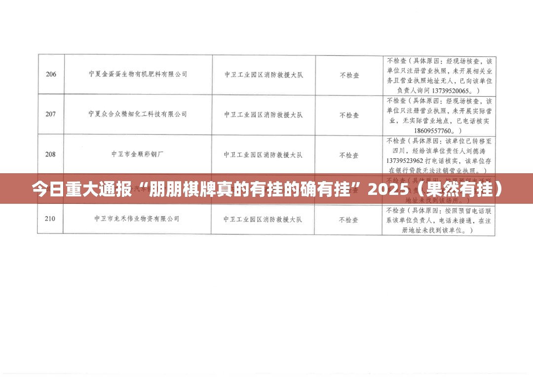 今日重大通报“朋朋棋牌真的有挂的确有挂”2025（果然有挂）
