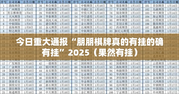 今日重大通报“朋朋棋牌真的有挂的确有挂”2025（果然有挂）