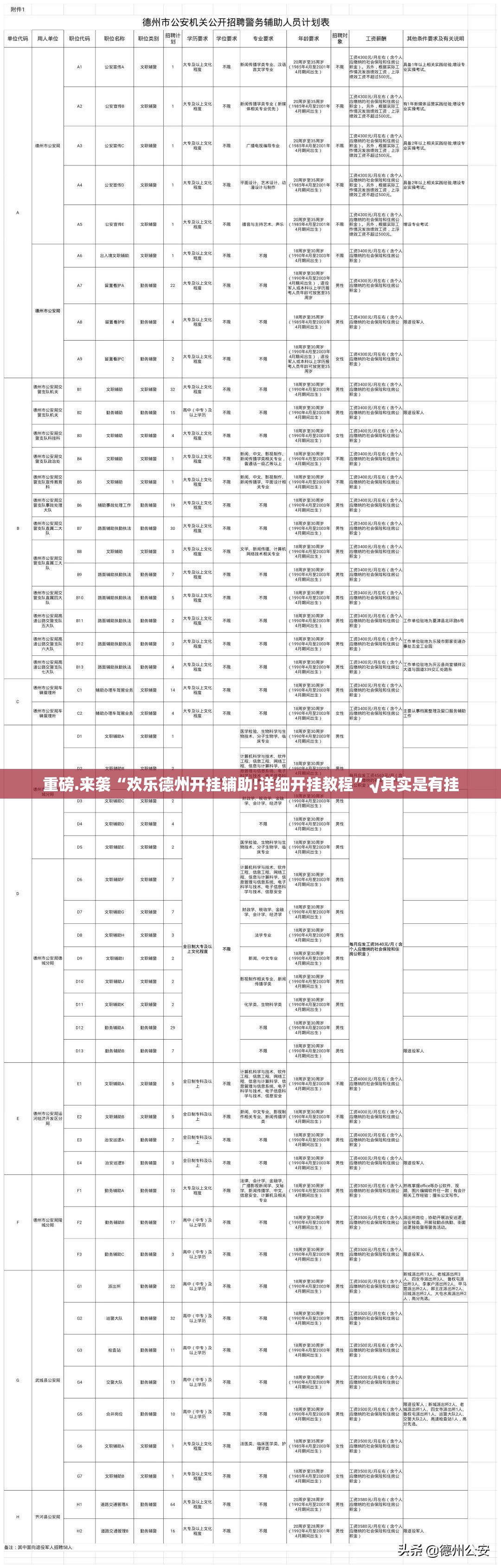 重磅.来袭“欢乐德州开挂辅助!详细开挂教程”√其实是有挂
