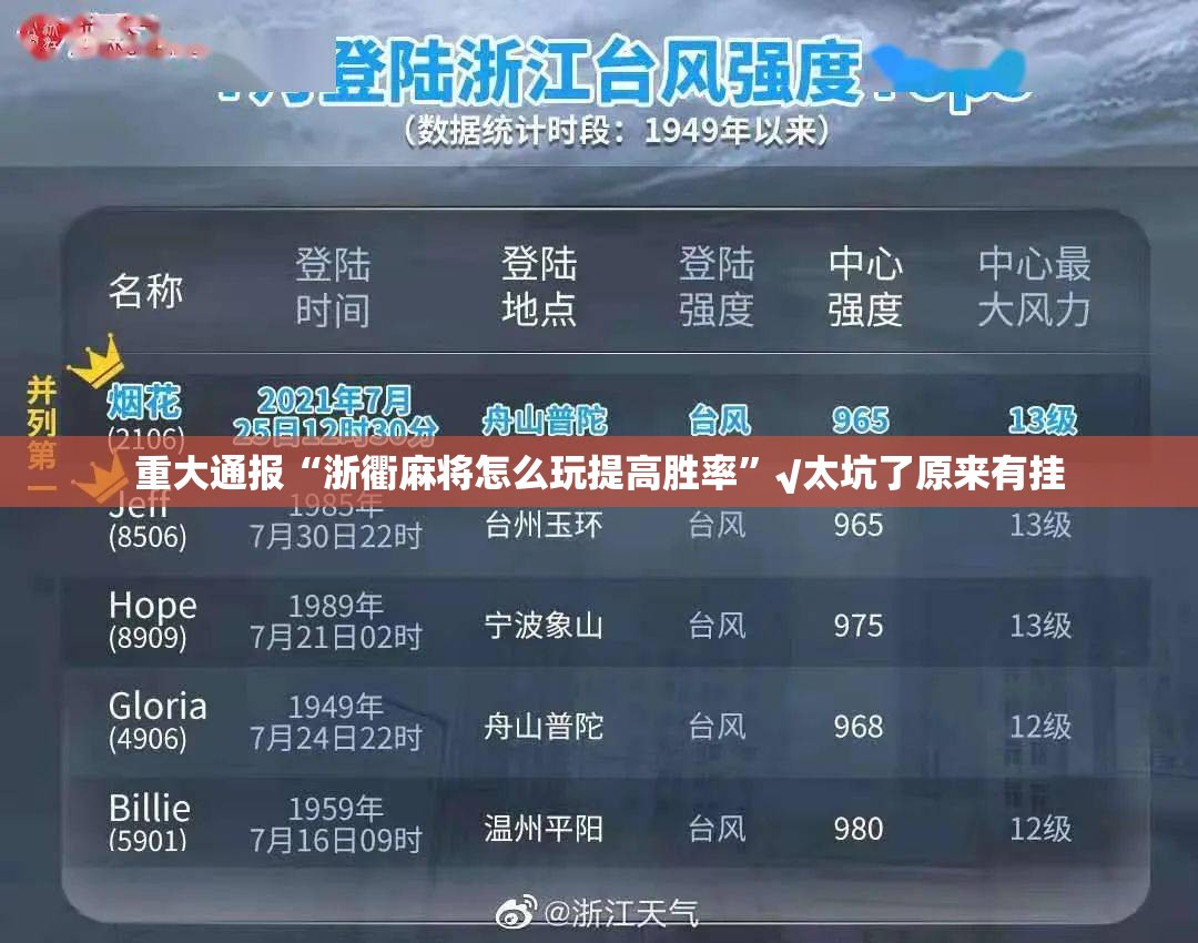 重大通报八喜休闲开挂神器下载!(其实真的能开挂)