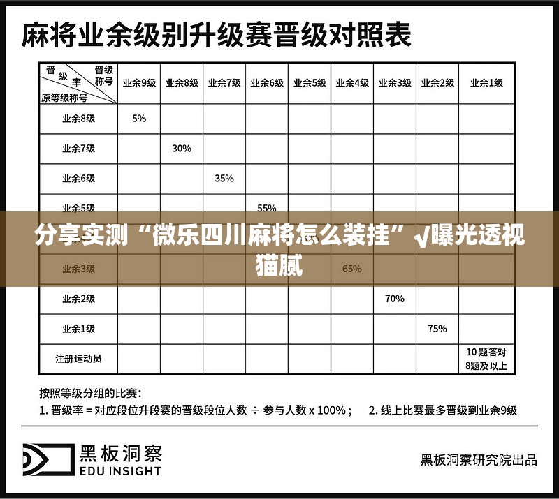 分享实测德州扑克到底有挂吗!√必胜开挂神器