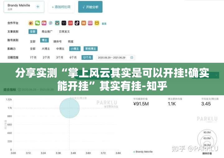 分享实测“掌上风云其实是可以开挂!确实能开挂”其实有挂-知乎