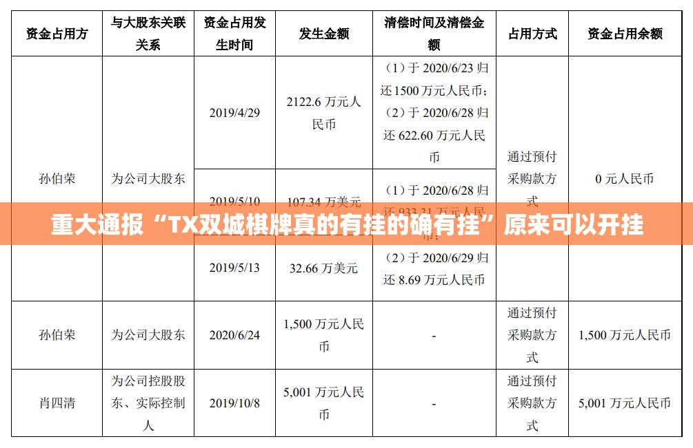 分享实测川麻圈开挂!√确实真的有挂