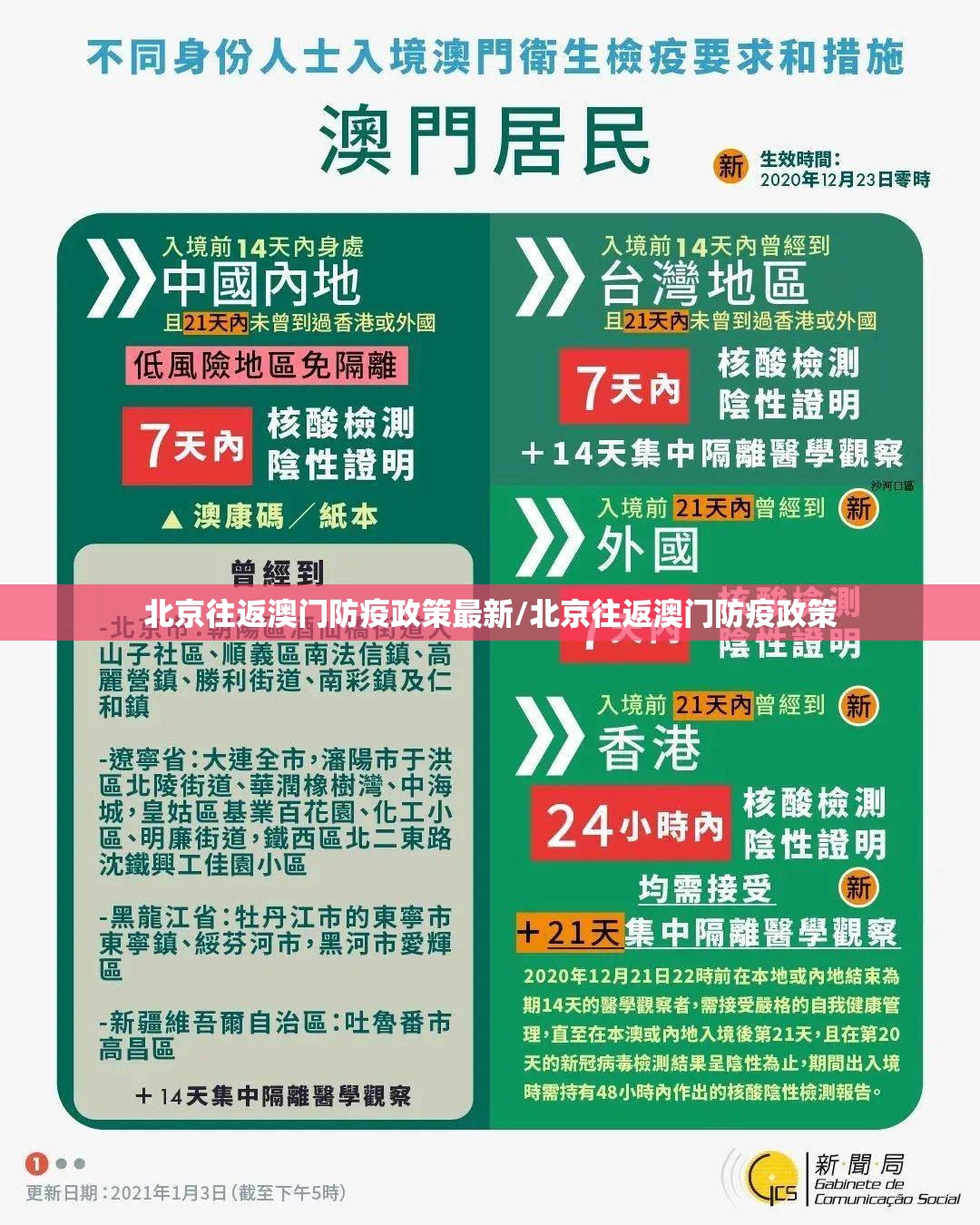 重大通报朋友圈怎么装挂(原来确实是有挂)
