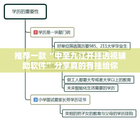 推荐一款“中至九江开挂透视辅助软件”分享真的有挂给你