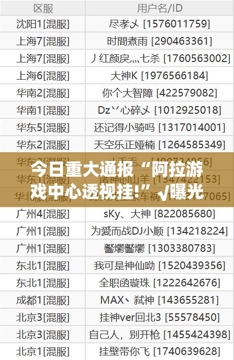 今日重大通报“阿拉游戏中心透视挂!”√曝光透视猫腻