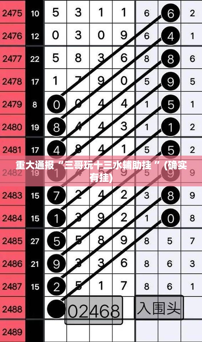 重磅.来袭盛唐娱乐可以开挂吗!分享真的有挂给你