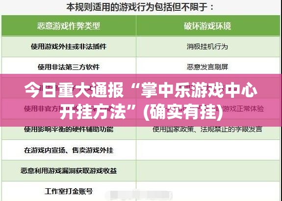 推荐一款牛魔王是不是可以开挂其实确实有挂