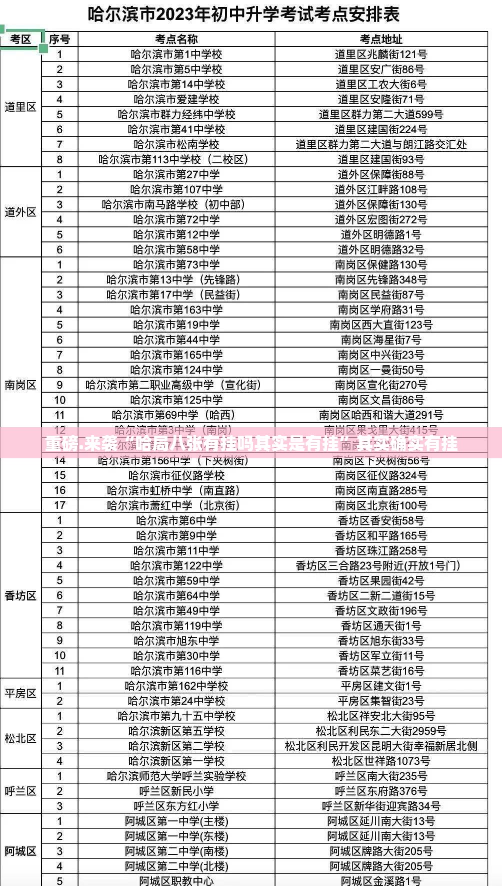 今日重大通报九道麻将有没有挂确实有挂其实真的确实有挂