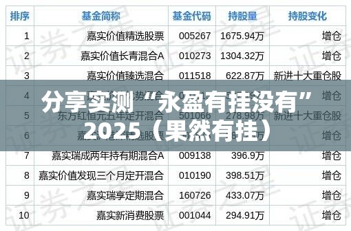 分享实测“永盈有挂没有”2025（果然有挂）