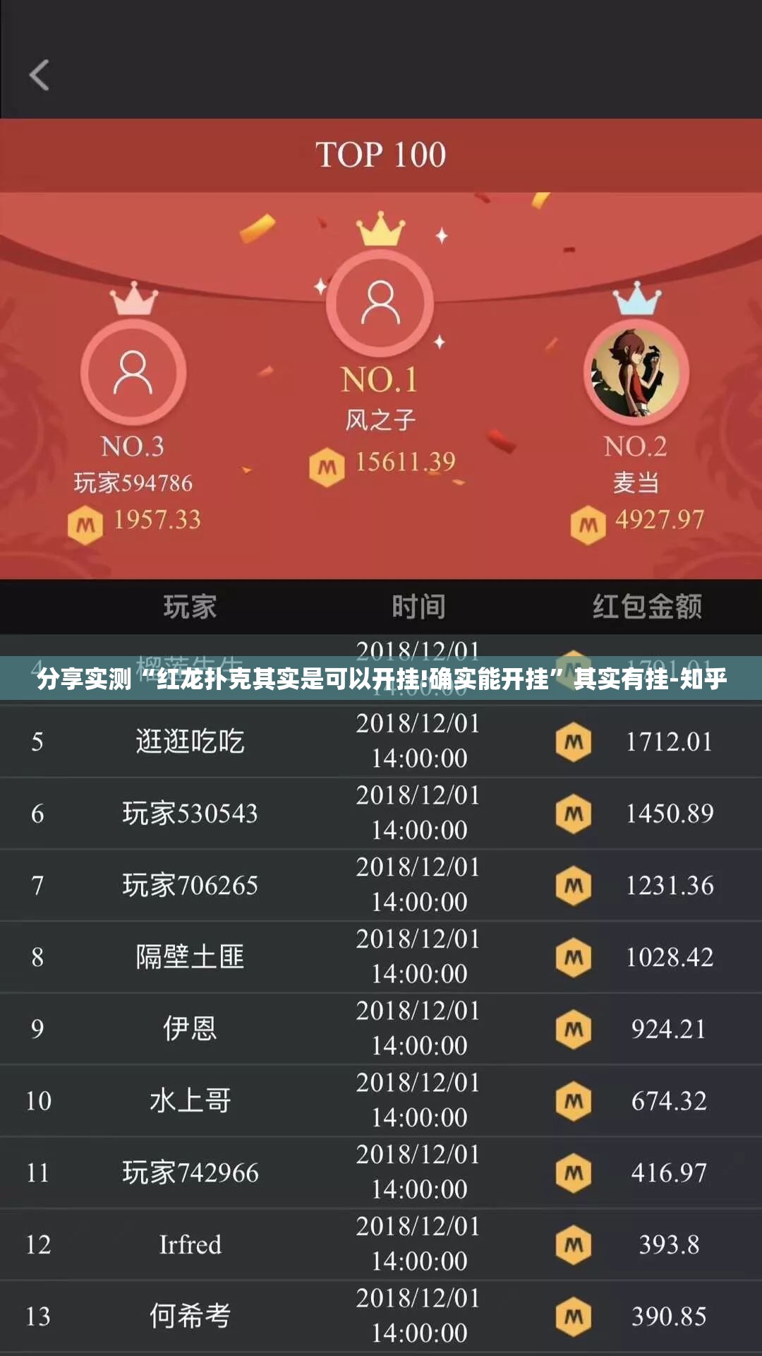 分享实测“红龙扑克其实是可以开挂!确实能开挂”其实有挂-知乎