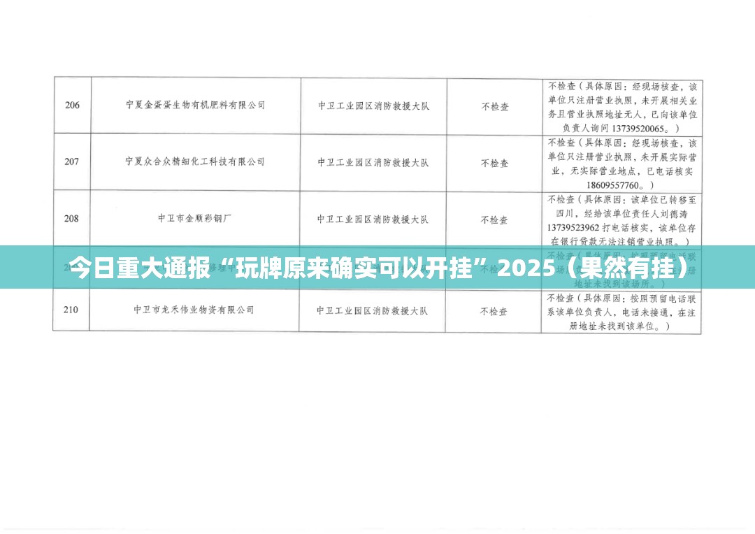 今日重大通报“玩牌原来确实可以开挂”2025（果然有挂）