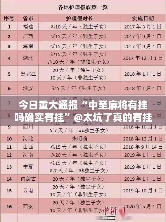 今日重大通报“中至麻将有挂吗确实有挂”@太坑了真的有挂