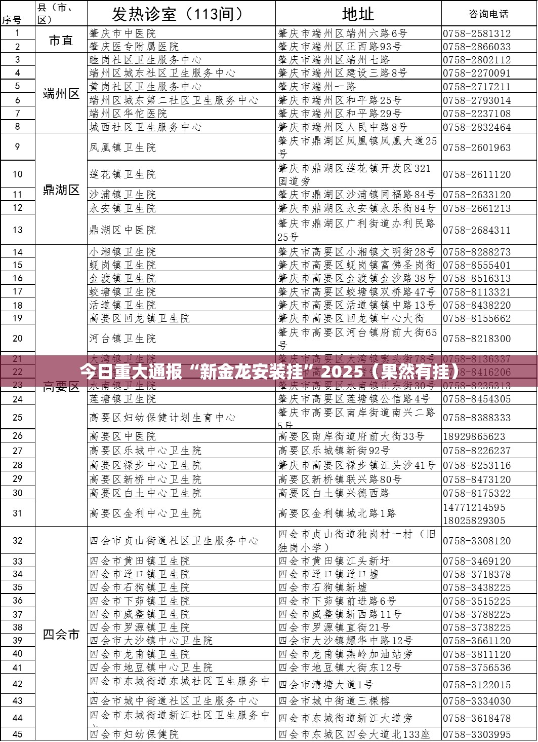 今日重大通报“新金龙安装挂”2025（果然有挂）