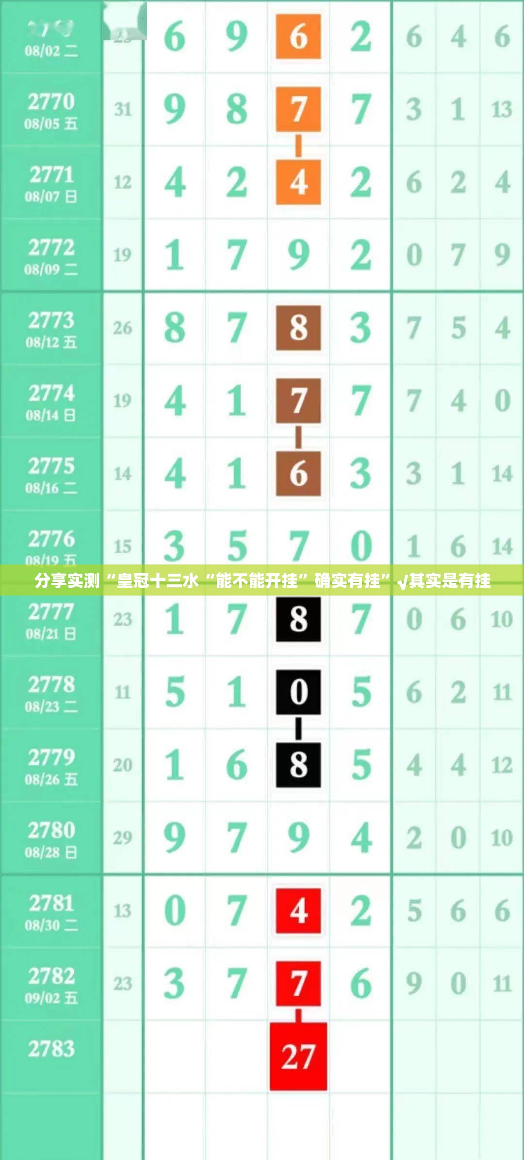 分享实测“皇冠十三水“能不能开挂”确实有挂”√其实是有挂