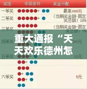重大通报“天天欢乐德州怎么开的挂”@太坑了真的有挂