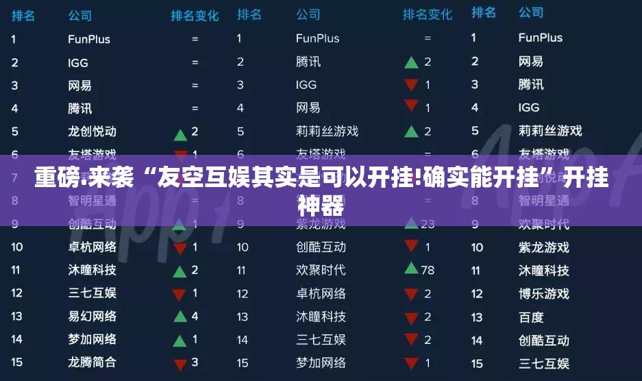重磅.来袭“友空互娱其实是可以开挂!确实能开挂”开挂神器