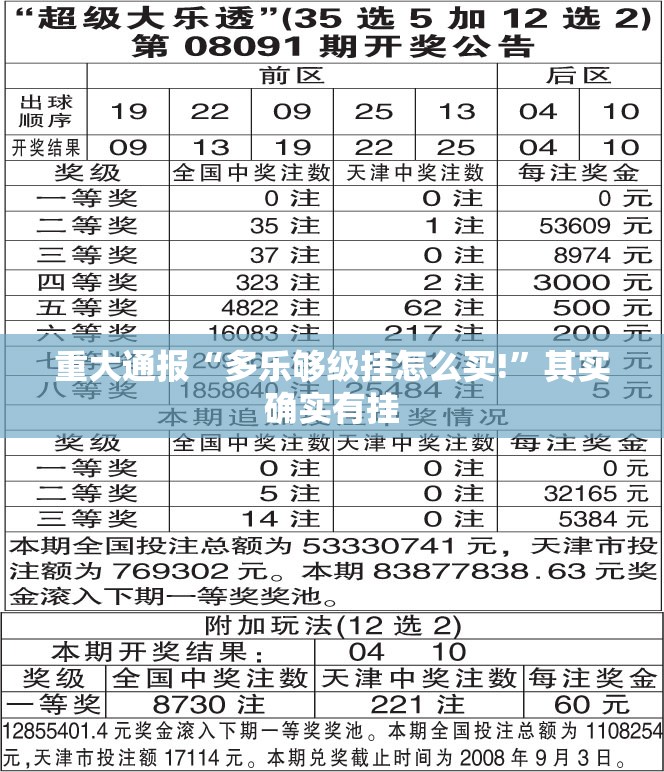 重大通报“多乐够级挂怎么买!”其实确实有挂