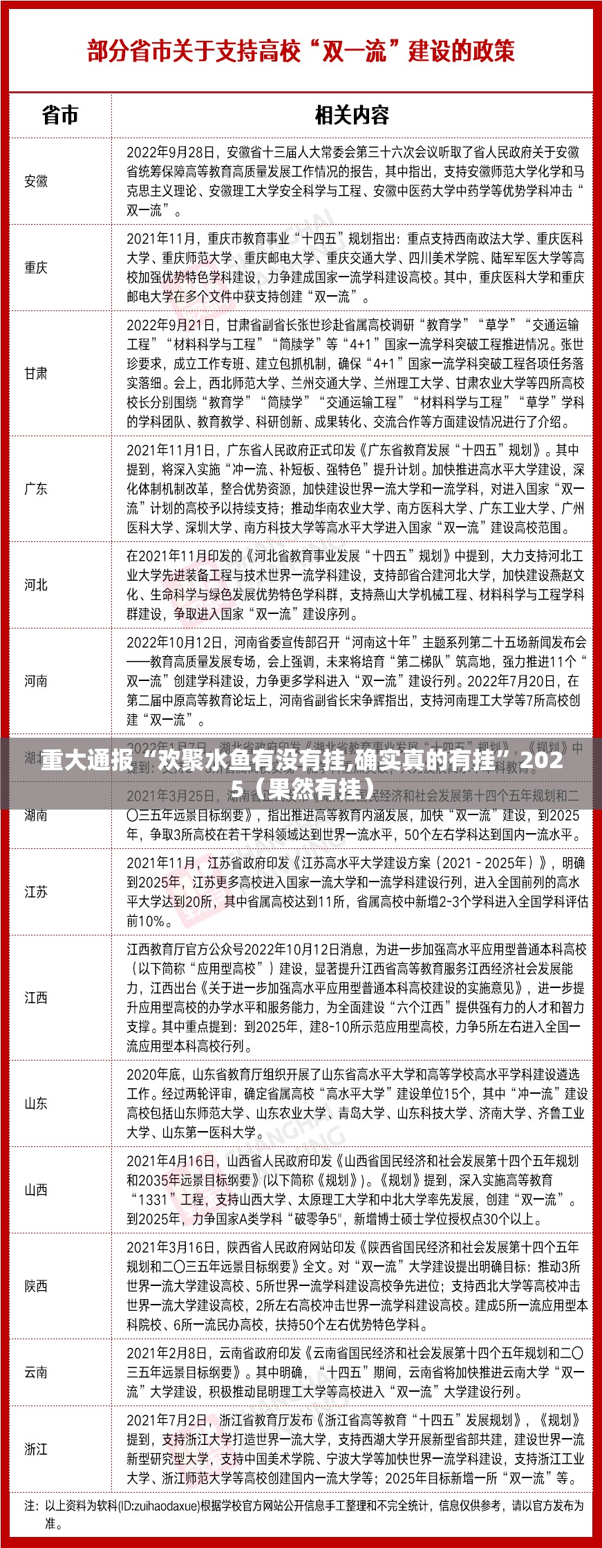 重大通报“欢聚水鱼有没有挂,确实真的有挂”2025（果然有挂）