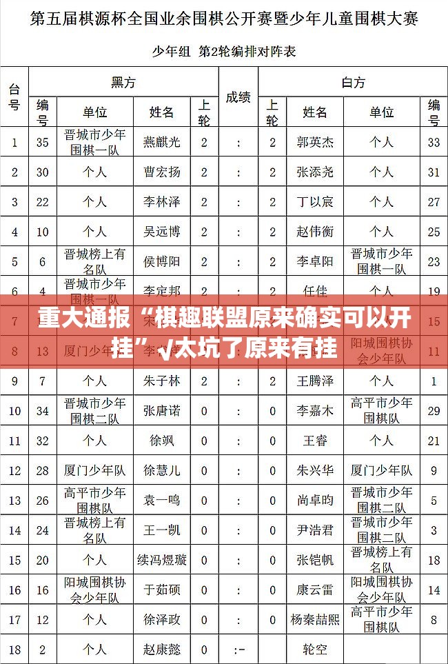 重大通报“棋趣联盟原来确实可以开挂”√太坑了原来有挂