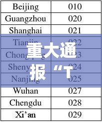 重大通报“TX双城棋牌挂怎么买!”(确实有挂)