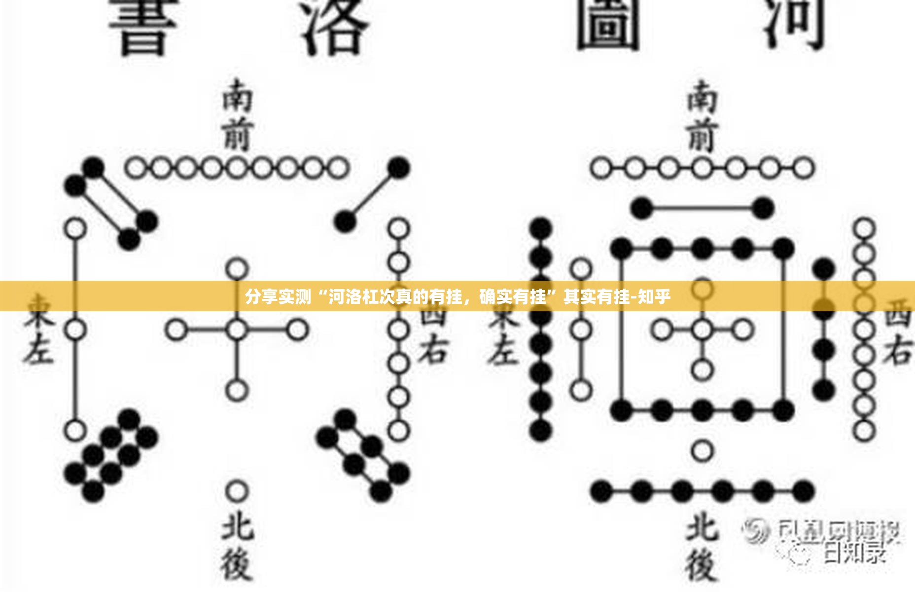 分享实测“河洛杠次真的有挂，确实有挂”其实有挂-知乎