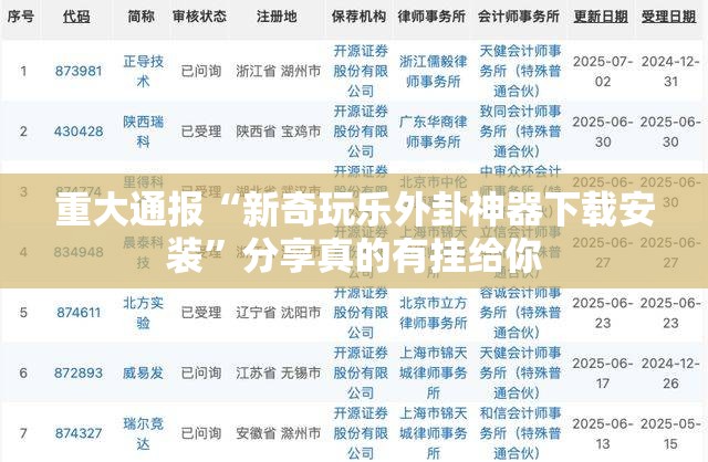 重大通报“新奇玩乐外卦神器下载安装”分享真的有挂给你