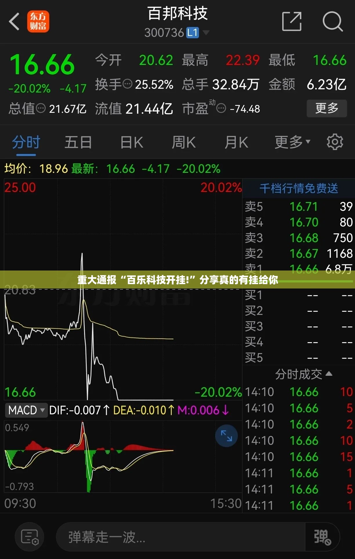 今日重大通报掼蛋到底有没有透视挂开挂神器 今日重大通报掼蛋到底有没有透视挂开挂神器
