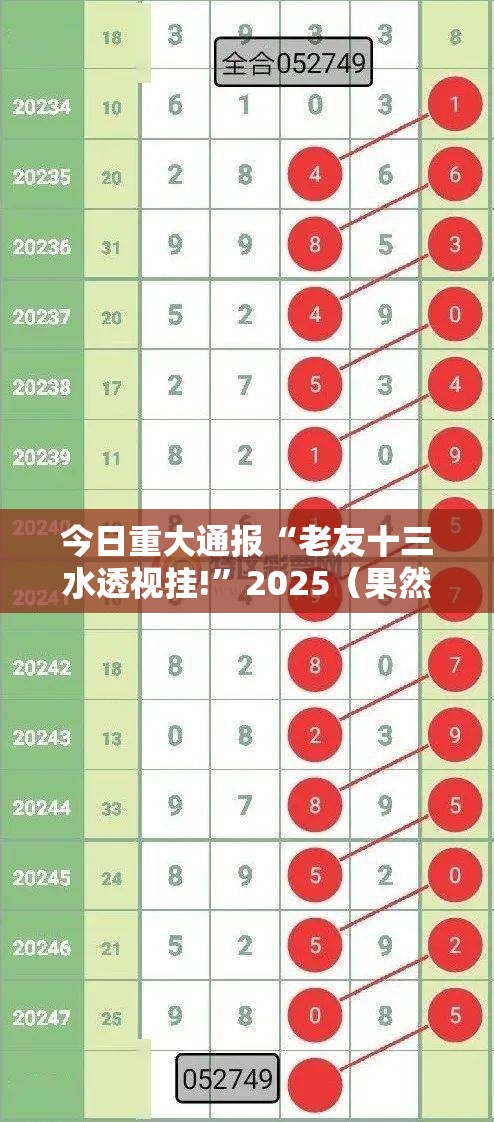 今日重大通报“老友十三水透视挂!”2025（果然有挂）