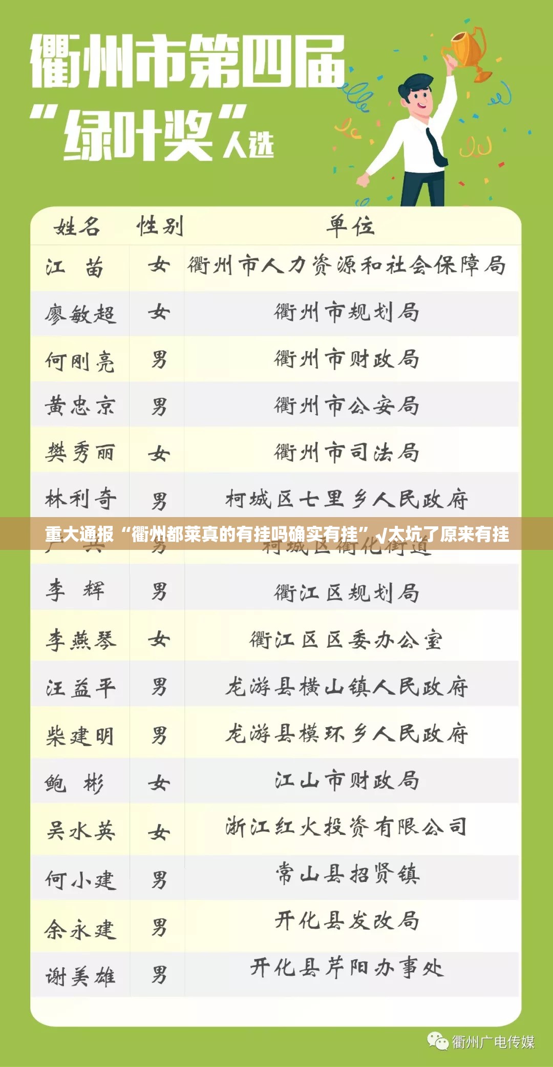 重大通报“衢州都莱真的有挂吗确实有挂”√太坑了原来有挂