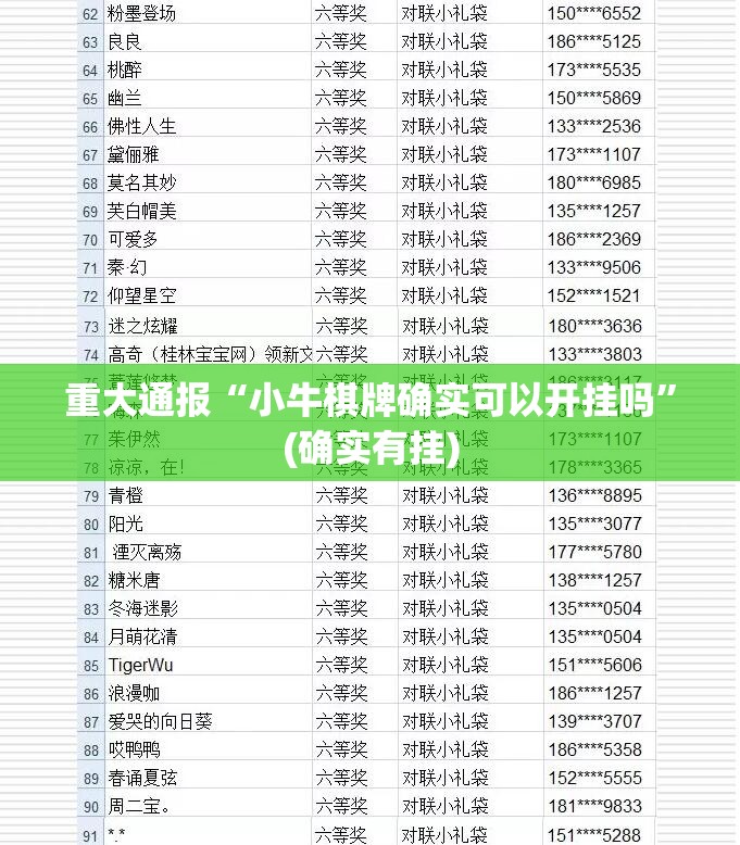 重大通报“小牛棋牌确实可以开挂吗”(确实有挂)