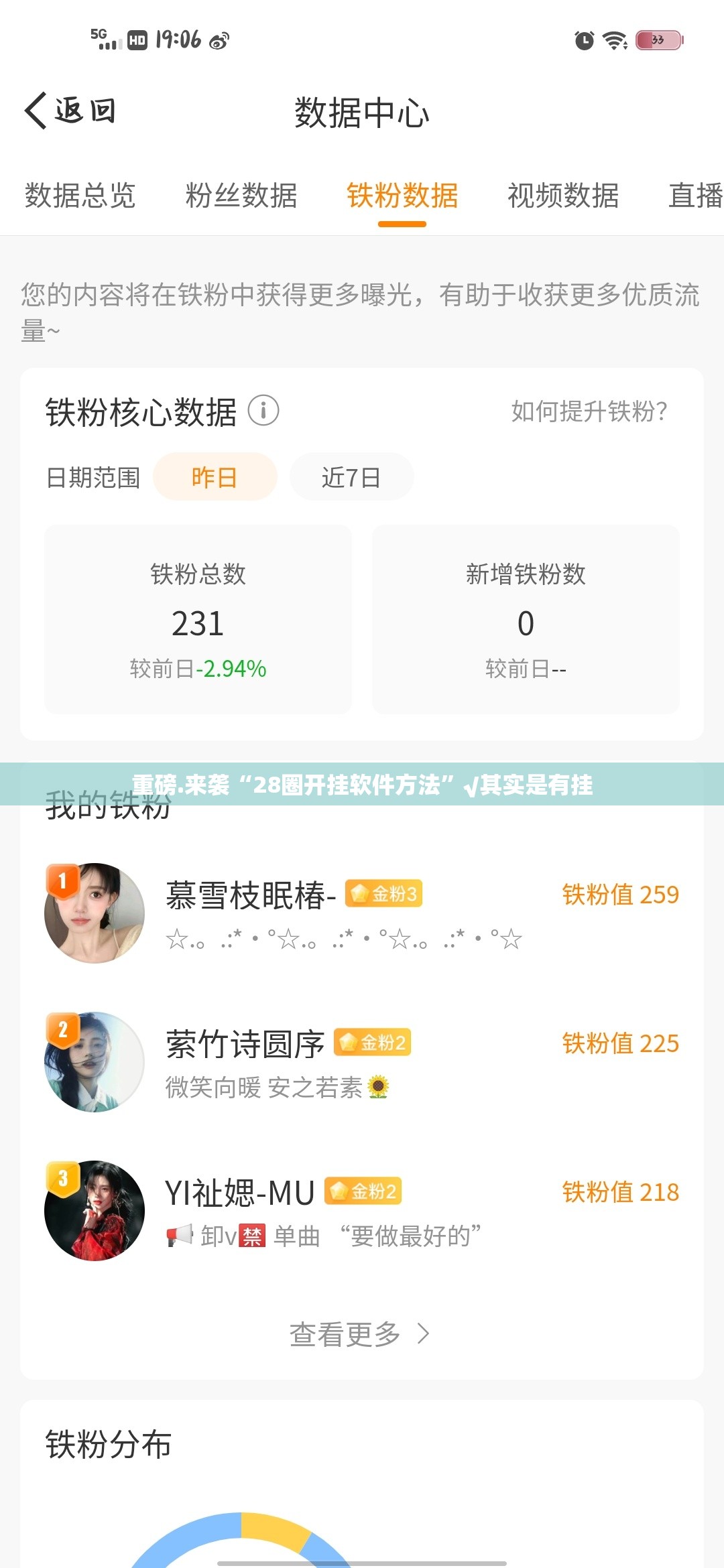 重磅.来袭“28圈开挂软件方法”√其实是有挂