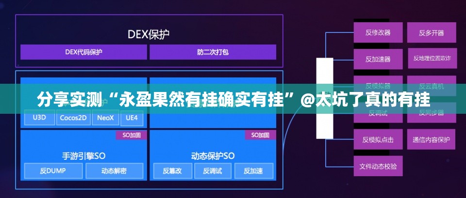 分享实测“永盈果然有挂确实有挂”@太坑了真的有挂