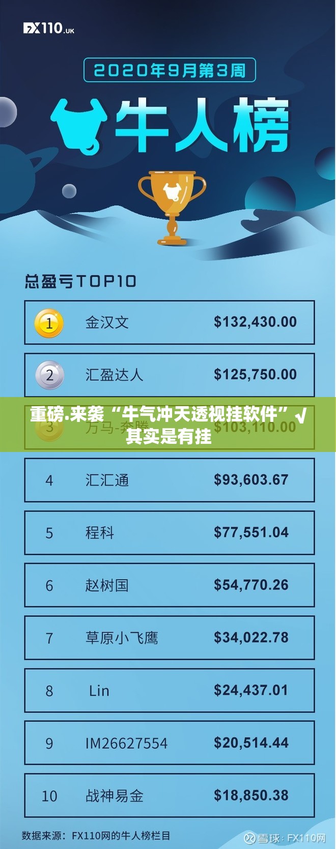 重磅.来袭“牛气冲天透视挂软件”√其实是有挂