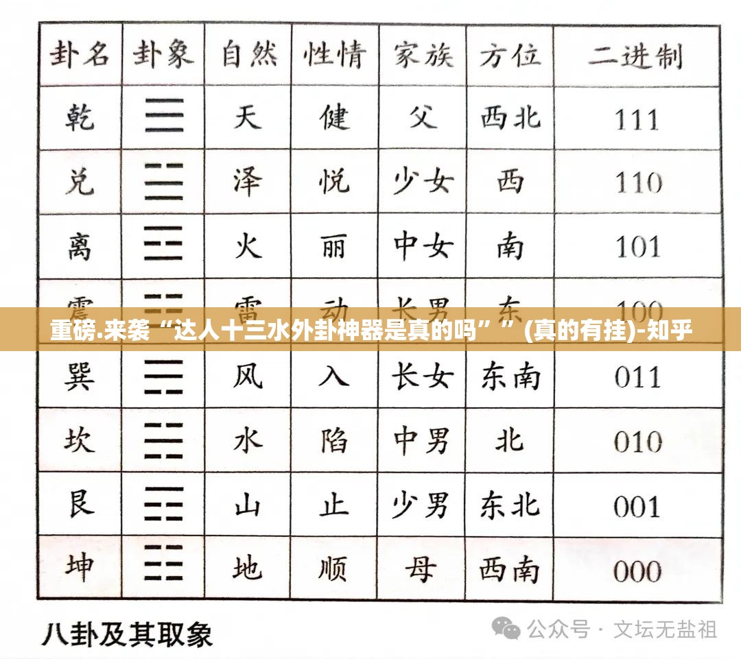 重磅.来袭“达人十三水外卦神器是真的吗””(真的有挂)-知乎
