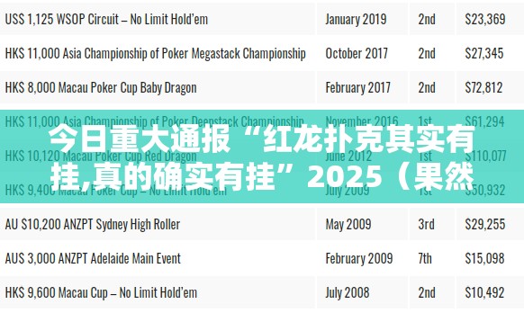 分享实测攀枝花棋牌究竟是不是有挂真的确实有挂