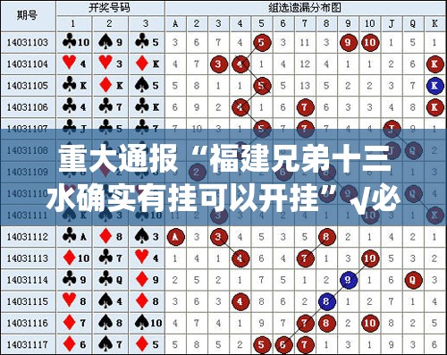 今日重大通报八喜休闲可以开挂吗真的确实有挂