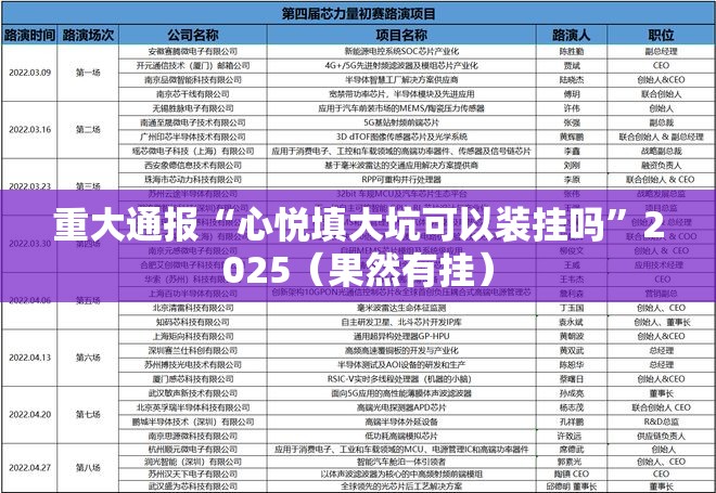 重大通报“心悦填大坑可以装挂吗”2025（果然有挂）